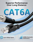 Alvin's Cables M12 X-Code 8 Pin Male to RJ45 Ethernet Cable for Cognex Keyence Camera, High-Flex Cat6a Cable for Industrial Automation, Fieldbus Module, Robotics,30M/98.4ft