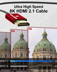 Alvin’s Cables 8K Ultra-Thin HDMI Cable 48Gbps High-Speed HDMI-2.1 Cable for Atomos Ninja-V 4K-60P 6K-Record, Z-CAM, for Canon-C70, for Sony A7S3|A9|A74