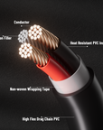 Alvin's Cables D-tap to DC Power Cable 12V 5.5mm×2.1mm DC Coiled Cable for Atomos Shogun, Ikan Monitor, Blackmagic Video Assist, SmallHD Indie 7, Right Angle DC