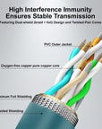 Alvin's Cables M12 X-Code 8 Pin Male to RJ45 Ethernet Cable for Cognex Keyence Camera, High-Flex Cat6a Cable for Industrial Automation, Fieldbus Module, Robotics,30M/98.4ft Green