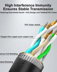 Alvin's Cables M12 X-Code 8 Pin Male to RJ45 Ethernet Cable for Cognex Keyence Camera, High-Flex Cat6a Cable for Industrial Automation, Fieldbus Module, Robotics,30M/98.4ft