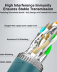 Alvin's Cables M12 X-Code 8 Pin to 8 Pin Male Cat6a Ethernet Cable Shielded for Cognex Basler Industrial Camera, High Flex Drag-Chain, Green