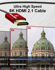 Alvin's Cables 8K HDMI Cable 2.1 48Gbps High Speed Φ2.4mm Ultra-Thin HDMI 8K@60Hz 4K@120Hz for Sony A7 A9, BMPCC, for Canon C70, for Atomos Ninja, for SmallHD, Up to Down Angle Coiled Cable