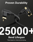 Alvin's Cables Locking USB-C to USB-C Power Cable Ultra-Flexible for Blackmagic Pyxis Monitor,URSA Cine EVF, USB-C 3.2 10Gbps Data Transfer Cable for Blackmagic Micro Studio 4K G2