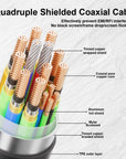 Alvin's Cables HDMI Cable 8K 2.1 48Gbps High Speed Φ2.4mm Ultra-Thin Right Angle HDMI A to A 8K@60Hz 4K@120Hz for Canon C70, for Sony A7 A9, Blackmagic Camera, Atomos, SmallHD Monitor,30cm| 11.8in