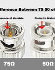 Alvin's Cables HD SDI BNC Coaxial Cable Right Angle to Straight 3G BNC Cable for Cameras Monitor Recorder Video Equipment