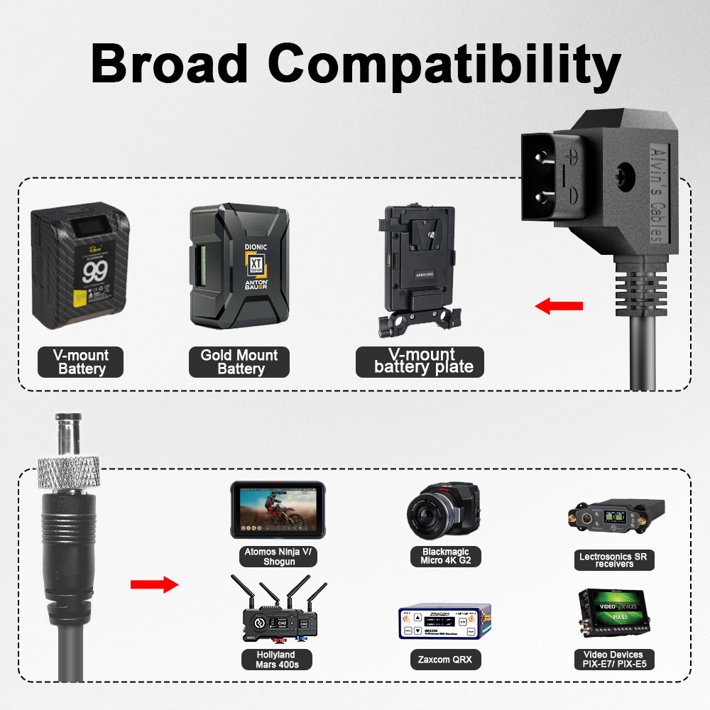 Alvin's Cables ATOMOS Monitor Power Cable Locking DC 5.5 2.1 to D Tap for Video Devices PIX E7 PIX E5 7 Touchscreen Display Hollyland Mars 400s