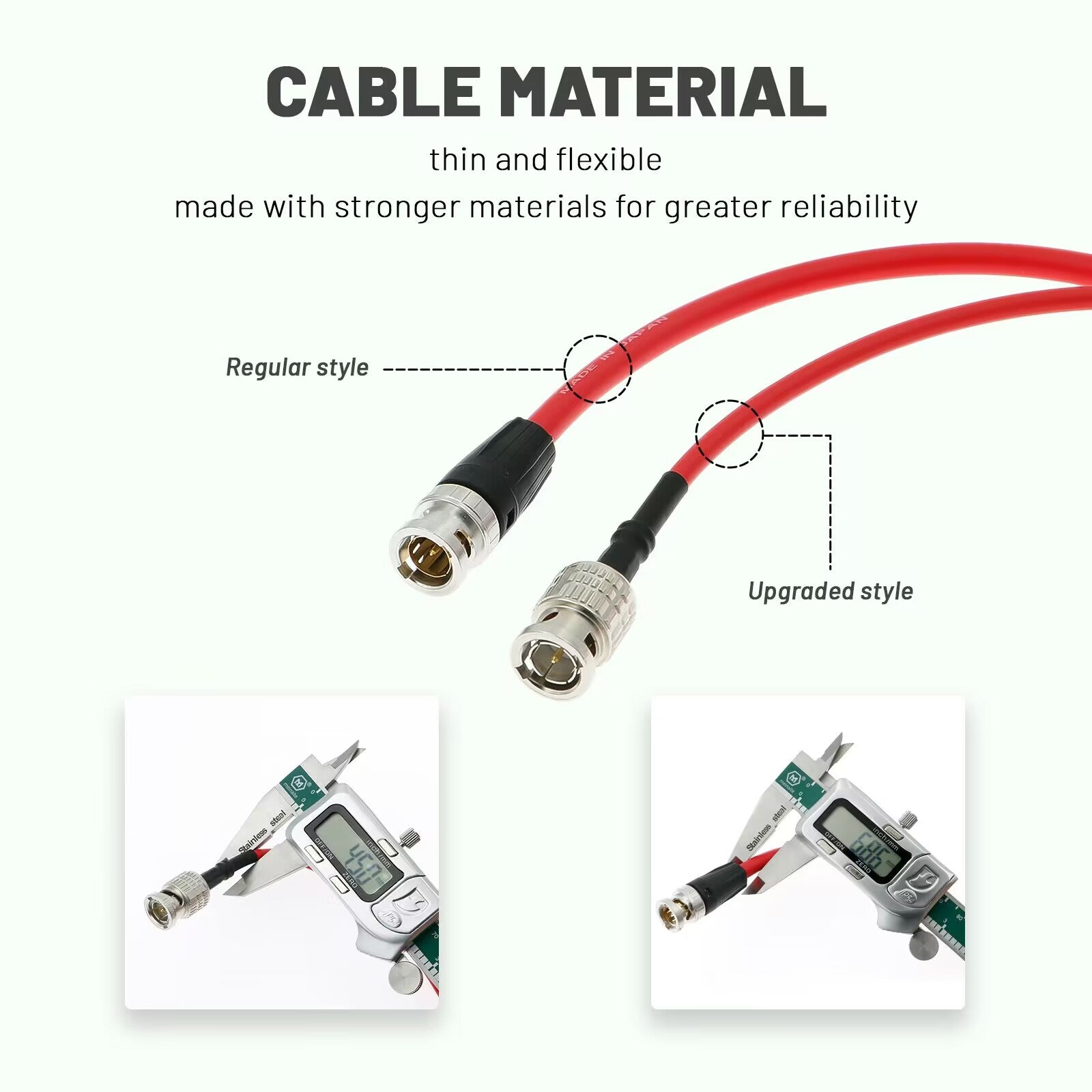 Alvin’s Cables 12G BNC-Cable HD SDI Flexible Shielded Coaxial Cord 75Ohm BNC Male to Male for 4K Video Camera 50CM|19inches