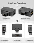 Alvin's Cables D Tap P Tap to USB 5V Adapter Converter Dtap Male to Female 5V USB Female Connector for Phone Camera Monitor 2 Pcs
