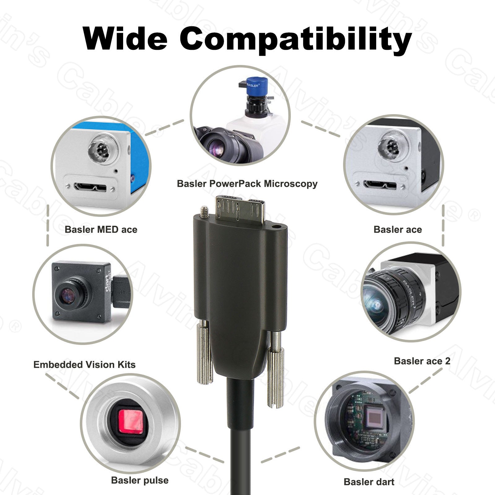 Alvin’s Cables USB 3.0 to Micro-B Fiber-Optics Data-Cable for Basler ACE Camera Micro-B Locking-Screws to Type-A Shielded-Cable for Industrial Camera 10M|32.8ft