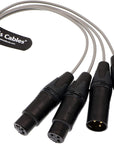 Alvin's Cables Breakout Audio Input Output Cable for Atomos Shogun Monitor Recorder 10 Pin Male to 4 XLR 3 Pin