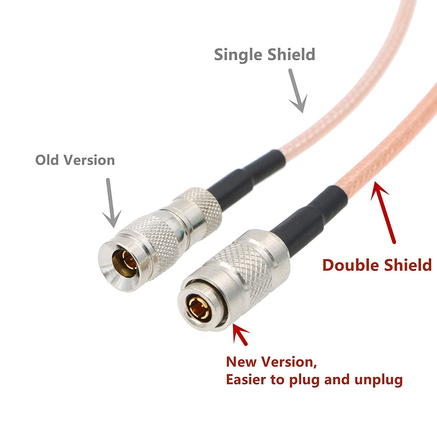 Alvin's Cables DIN 1.0/2.3 Mini BNC to BNC Male HD SDI 75ohm Cable for Blackmagic HyperDeck Shuttle