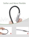 Alvin's Cables BMPCC 4K 6K Trigger Power Cable USB C Type-C PD to Weipu SF61B/S2 2 Pin Coiled Cable for Blackmagic Pocket Cinema Camera