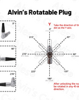 Alvin's Cables Z CAM E2 S6 F6 M4 Power Cable Ninja V DC Jack to Rotatable 2 Pin Male Right Angle 30CM