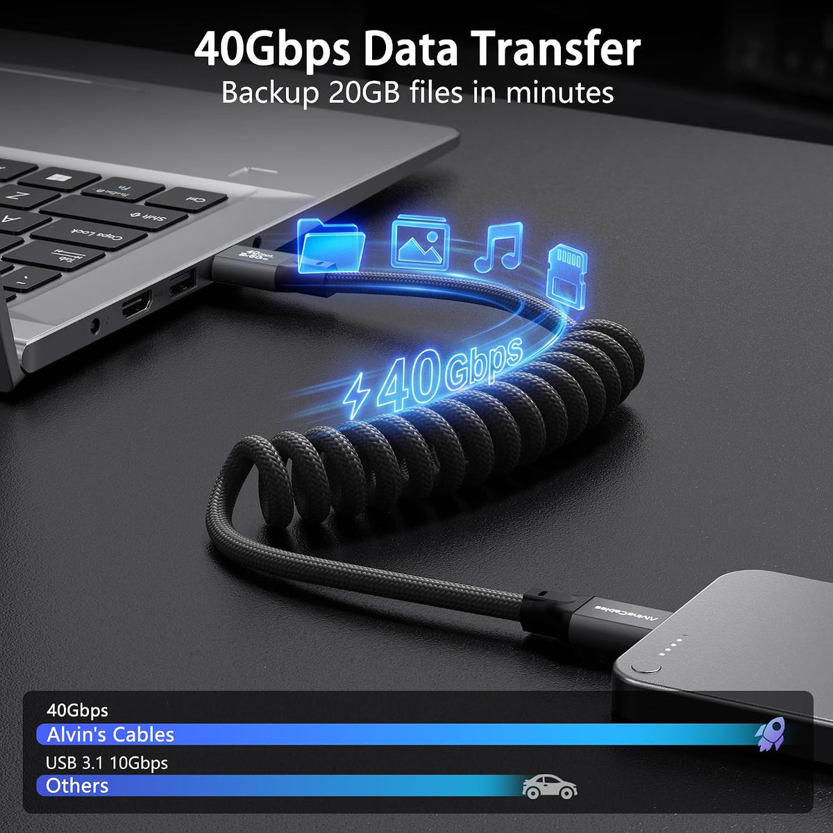 Coiled USB-C Cable, Braided USB-C to USB-C Cable, 40Gbps, 240W PD 3.1 Charging, 8K@60Hz Video, USB4.0 Type C for Thunderbolt 4/3, BMPCC, Canon R5/R6, Sony FX3/A7C, Mac, iPhone, USB-IF Certified