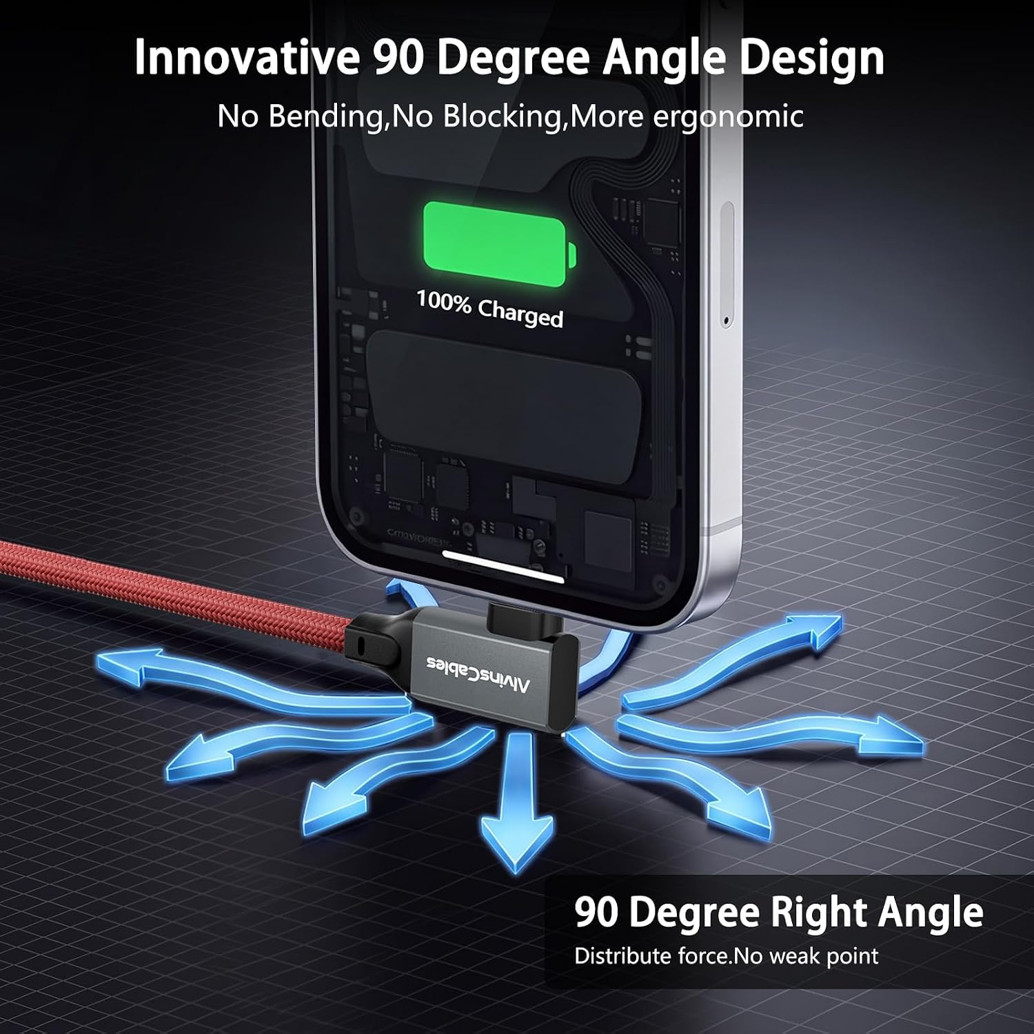 Coiled USB-C Cable, USB 3.2 Gen 2x2 20Gbps, 240W PD 3.1 Charging, 4K@60Hz Video, Right Angled Braided USB-C to USB-C Cable for BMPCC, Canon R5/R6, Sony FX3/A7C, ZCAM, Macbook, iPhone, Dock, SSD, Red