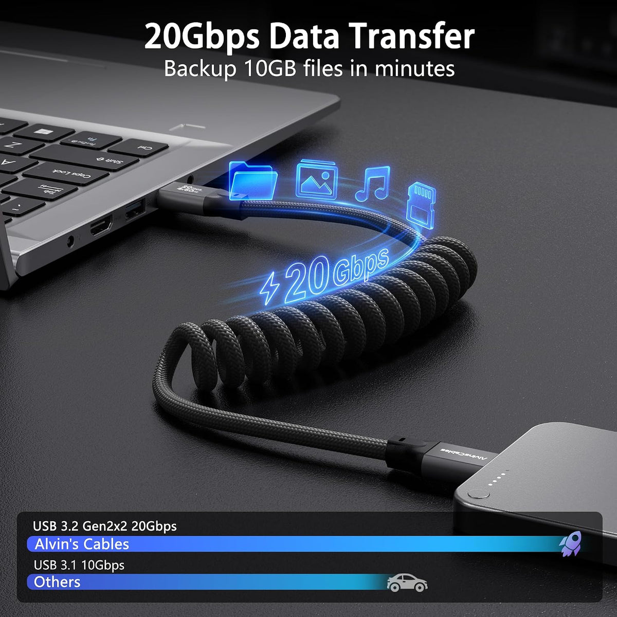 Alvin's Cables Coiled USB-C Cable, 20Gbps Data Transfer, 240W, 4K@60Hz