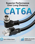 Alvin's Cables M12 X-Code 8 Pin Male to RJ45 Ethernet Cable for Cognex Kence Camera, High-Flex Cat6a Cable for Industrial Automation, Fieldbus Module, Robotics, Right Angle 98.4ft/30m