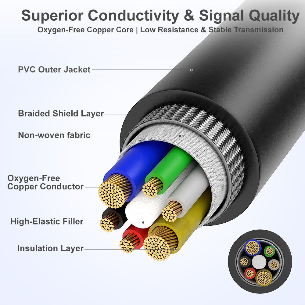 Alvin’s Cable Hirose 6 Pin Female HR10A-7P-6S to Flying Lead Power I/O Cable for Basler GIGE AVT for Sony CCD Camera