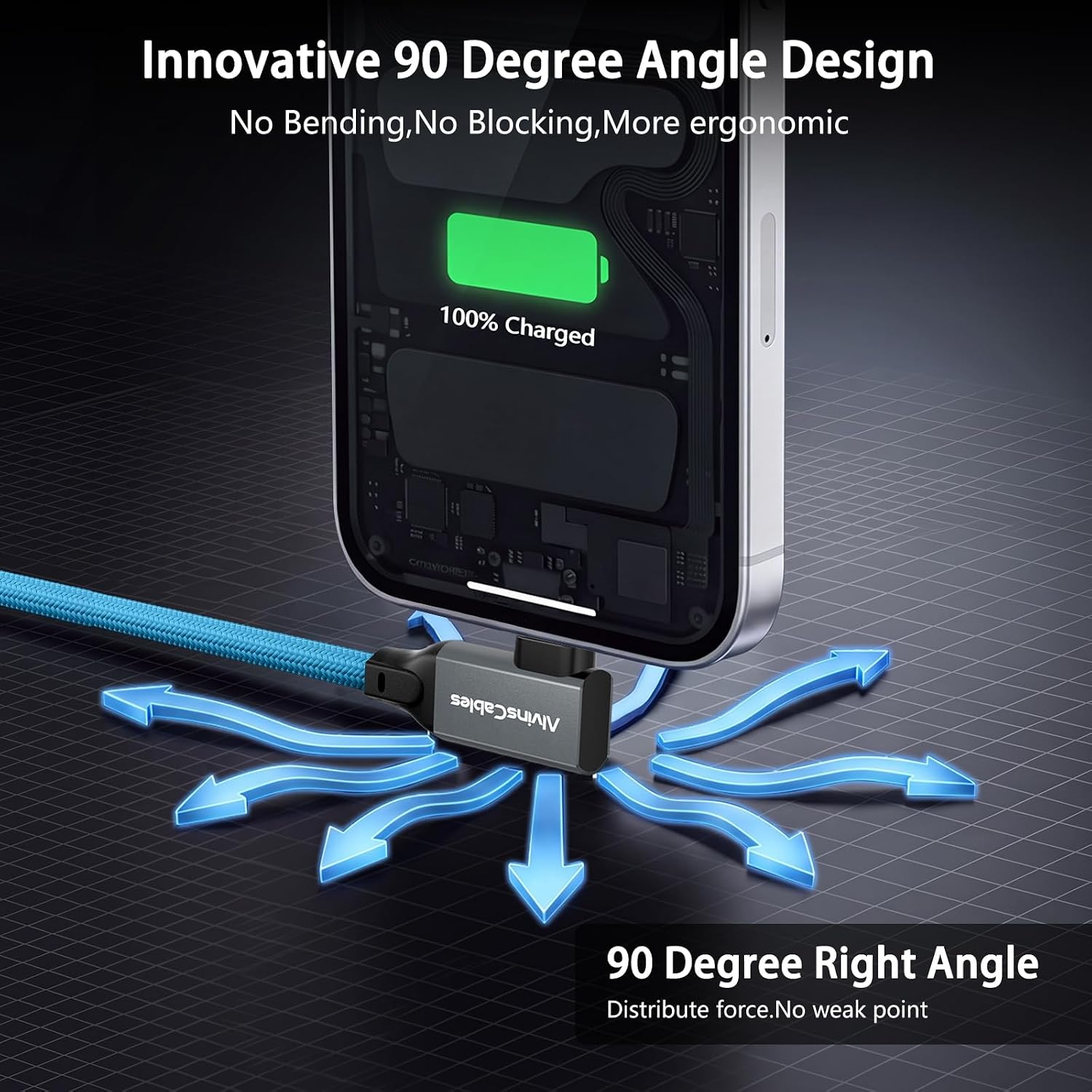Coiled USB-C to USB-C Cable, Braided Right-Angled USB-C Cable, 40Gbps, 240W PD3.1 Charging, 8K@60Hz Video, USB 4.0 Type C for Thunderbolt 4/3, BMPCC, Canon R5/R6, Sony FX3/A7C, iPhone, Dock/SSD, Blue