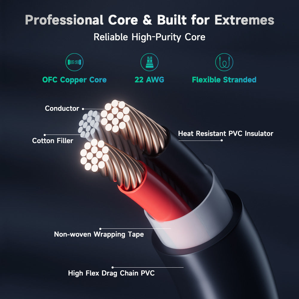 Alvin's Cables Dtap to BMPCC 6K 4K Coiled Power Cable for Blackmagic Pocket Cinema Camera 4K| 6K| pro V Mount Battery, Weipu 2 Pin Female to D Tap