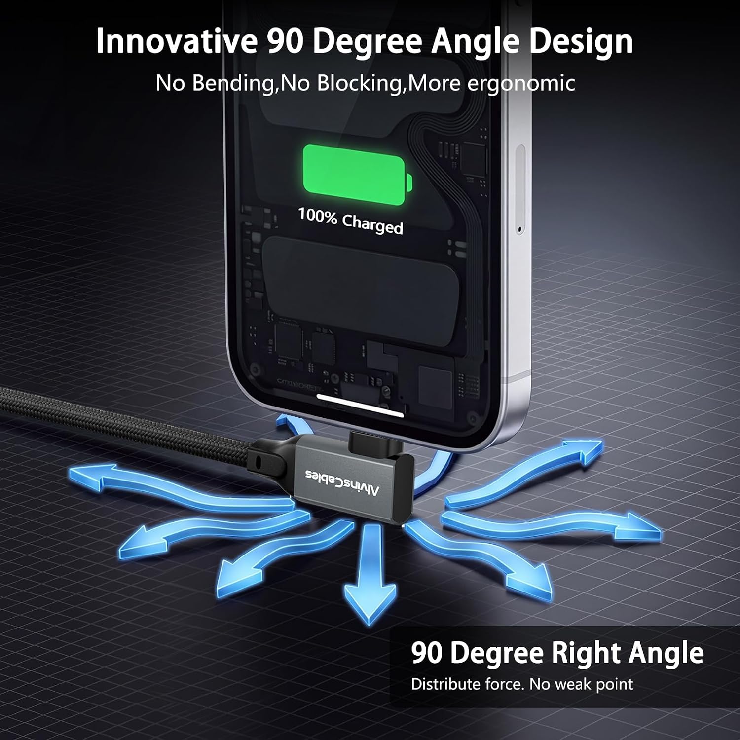 Coiled USB-C to USB-C Cable, Braided Right Angled USB-C Cable, 40Gbps, 240W PD 3.1 Charging, 8K@60Hz Video, USB4.0 Type C for Thunderbolt 4/3, BMPCC, Canon R5/R6, Sony FX3/A7C, iPhone, SSD/Dock, Black