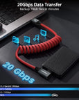Coiled USB-C Cable, USB 3.2 Gen 2x2 20Gbps, 240W PD 3.1 Charging, 4K@60Hz Video, Right Angled Braided USB-C to USB-C Cable for BMPCC, Canon R5/R6, Sony FX3/A7C, ZCAM, Macbook, iPhone, Dock, SSD, Red