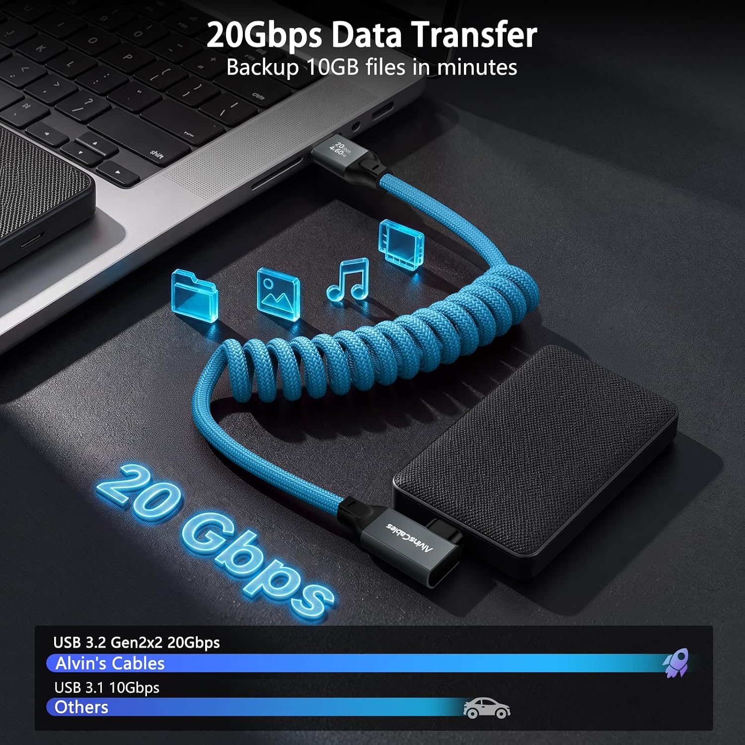 Coiled USB-C Cable, USB 3.2 Gen 2x2 20Gbps, 240W PD 3.1 Charging, 4K@60Hz Video, Right Angled Braided USB-C to USB-C Cable for BMPCC, Canon R5/R6, Sony FX3/A7C, ZCAM, Mac, iPhone, Dock, SSD, Blue
