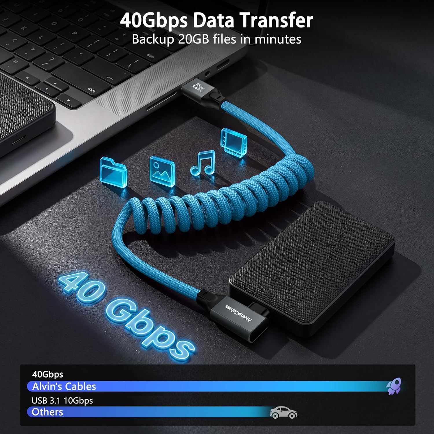 Coiled USB-C to USB-C Cable, Braided Right-Angled USB-C Cable, 40Gbps, 240W PD3.1 Charging, 8K@60Hz Video, USB 4.0 Type C for Thunderbolt 4/3, BMPCC, Canon R5/R6, Sony FX3/A7C, iPhone, Dock/SSD, Blue