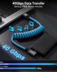 Coiled USB-C to USB-C Cable, Braided Right-Angled USB-C Cable, 40Gbps, 240W PD3.1 Charging, 8K@60Hz Video, USB 4.0 Type C for Thunderbolt 4/3, BMPCC, Canon R5/R6, Sony FX3/A7C, iPhone, Dock/SSD, Blue