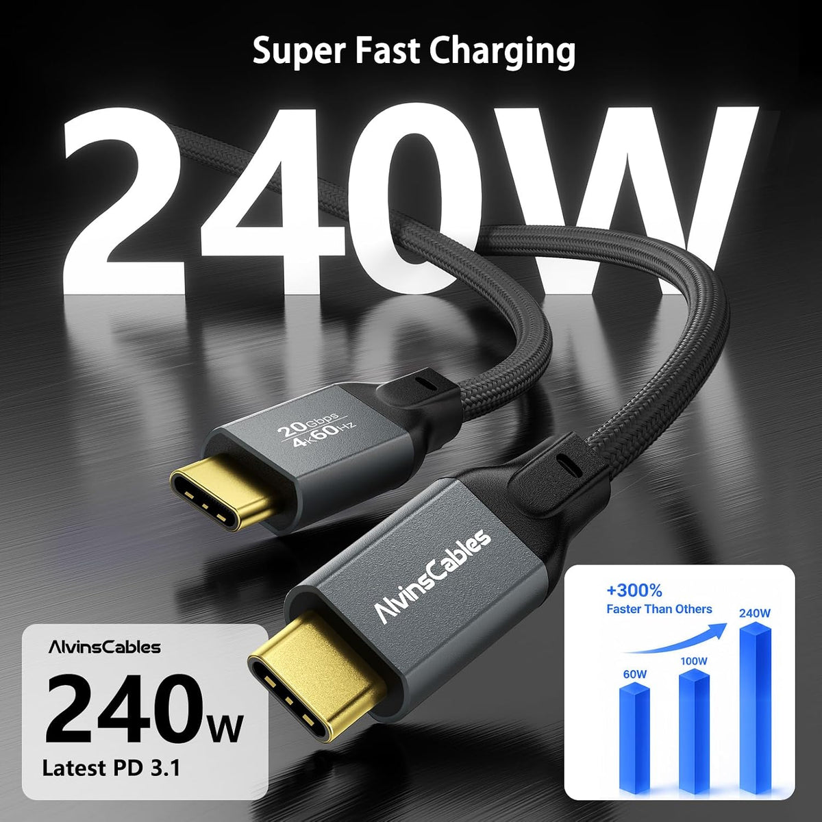 Alvin's Cables Coiled USB-C Cable, 20Gbps Data Transfer, 240W, 4K@60Hz