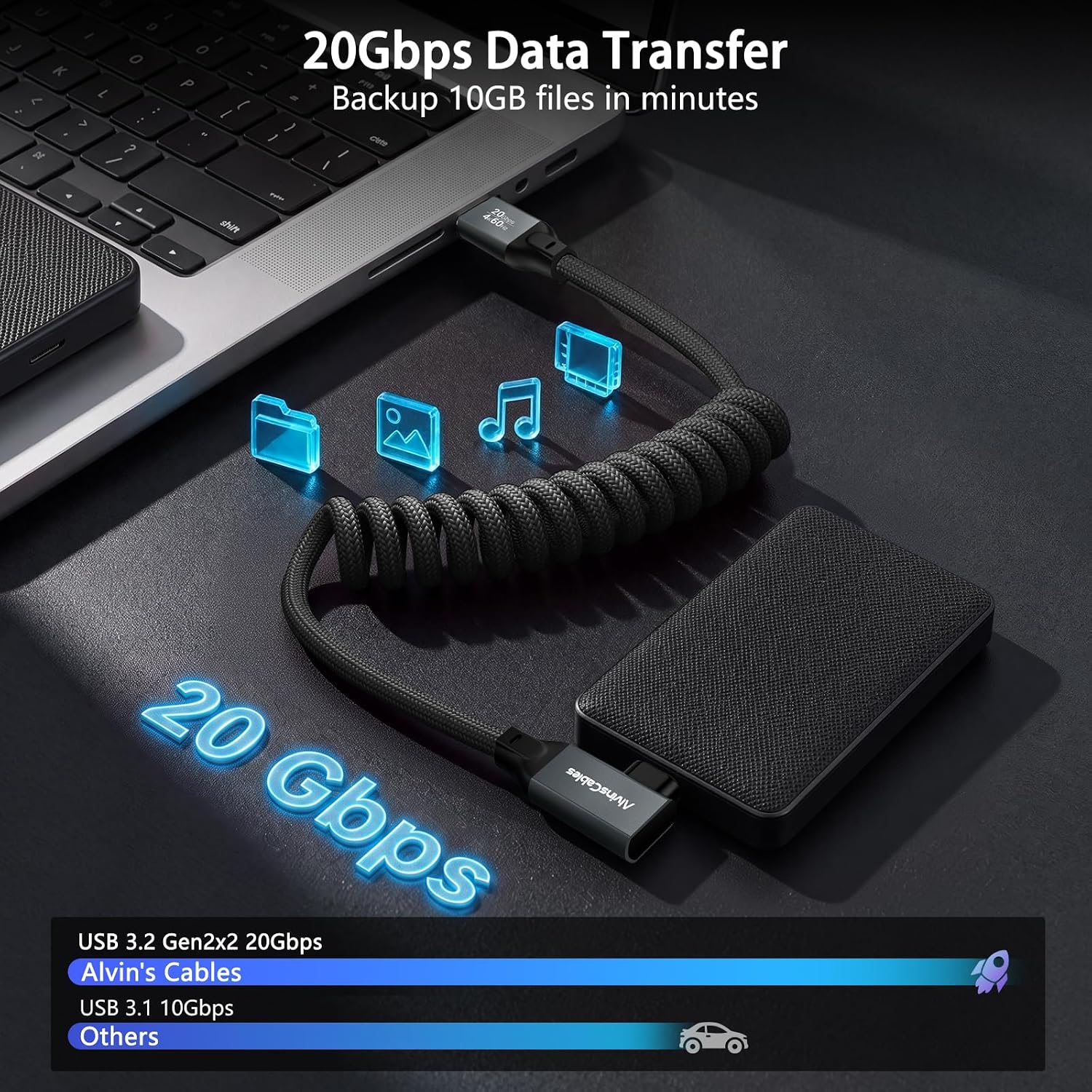 Coiled USB-C Cable, USB 3.2 Gen 2x2 20Gbps, 240W PD 3.1 Charging, 4K@60Hz Video, Right Angled Braided USB-C to USB-C Cable for BMPCC, Canon R5/R6, Sony FX3/A7C, ZCAM, Macbook/iPhone, Dock, SSD, Black