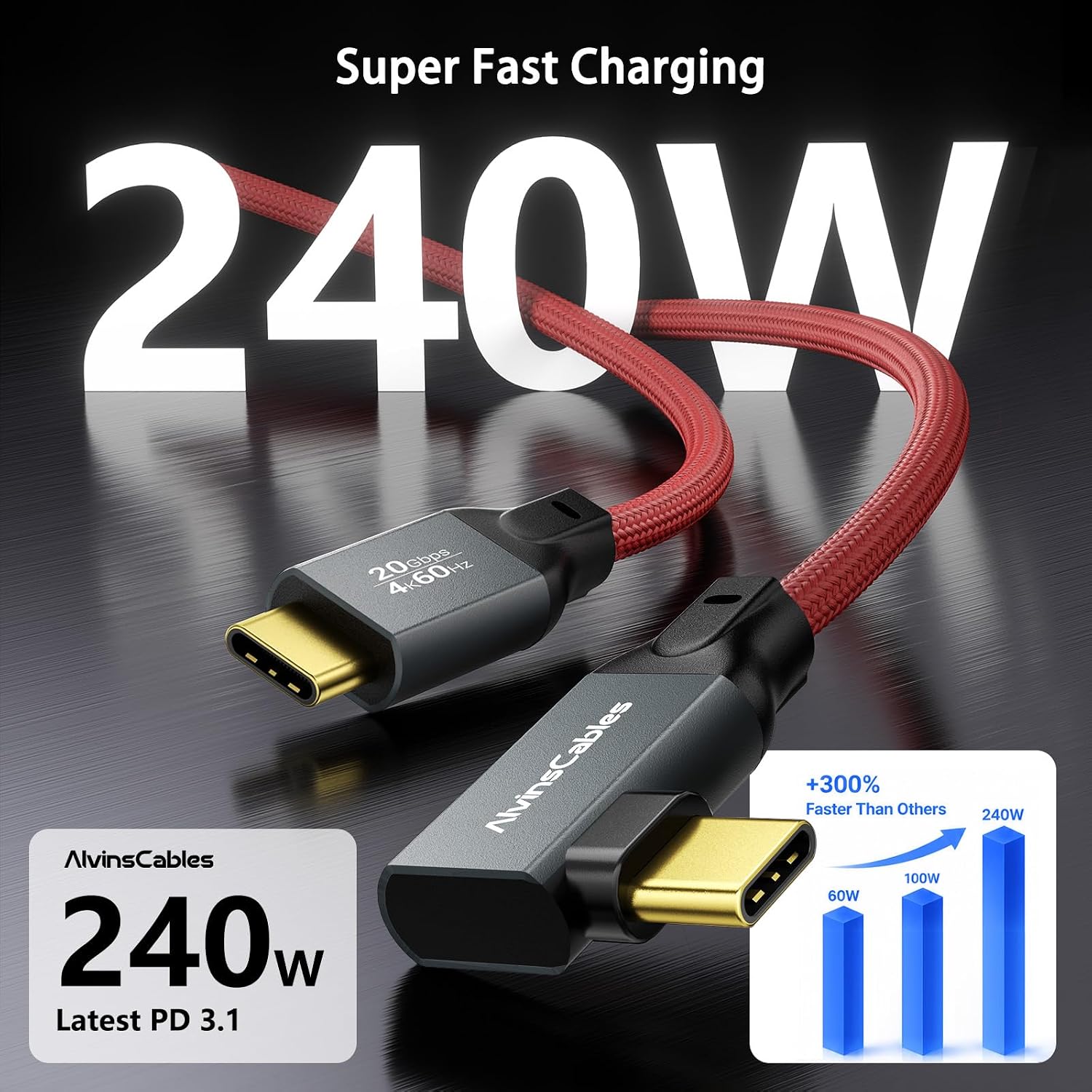 Coiled USB-C Cable, USB 3.2 Gen 2x2 20Gbps, 240W PD 3.1 Charging, 4K@60Hz Video, Right Angled Braided USB-C to USB-C Cable for BMPCC, Canon R5/R6, Sony FX3/A7C, ZCAM, Macbook, iPhone, Dock, SSD, Red