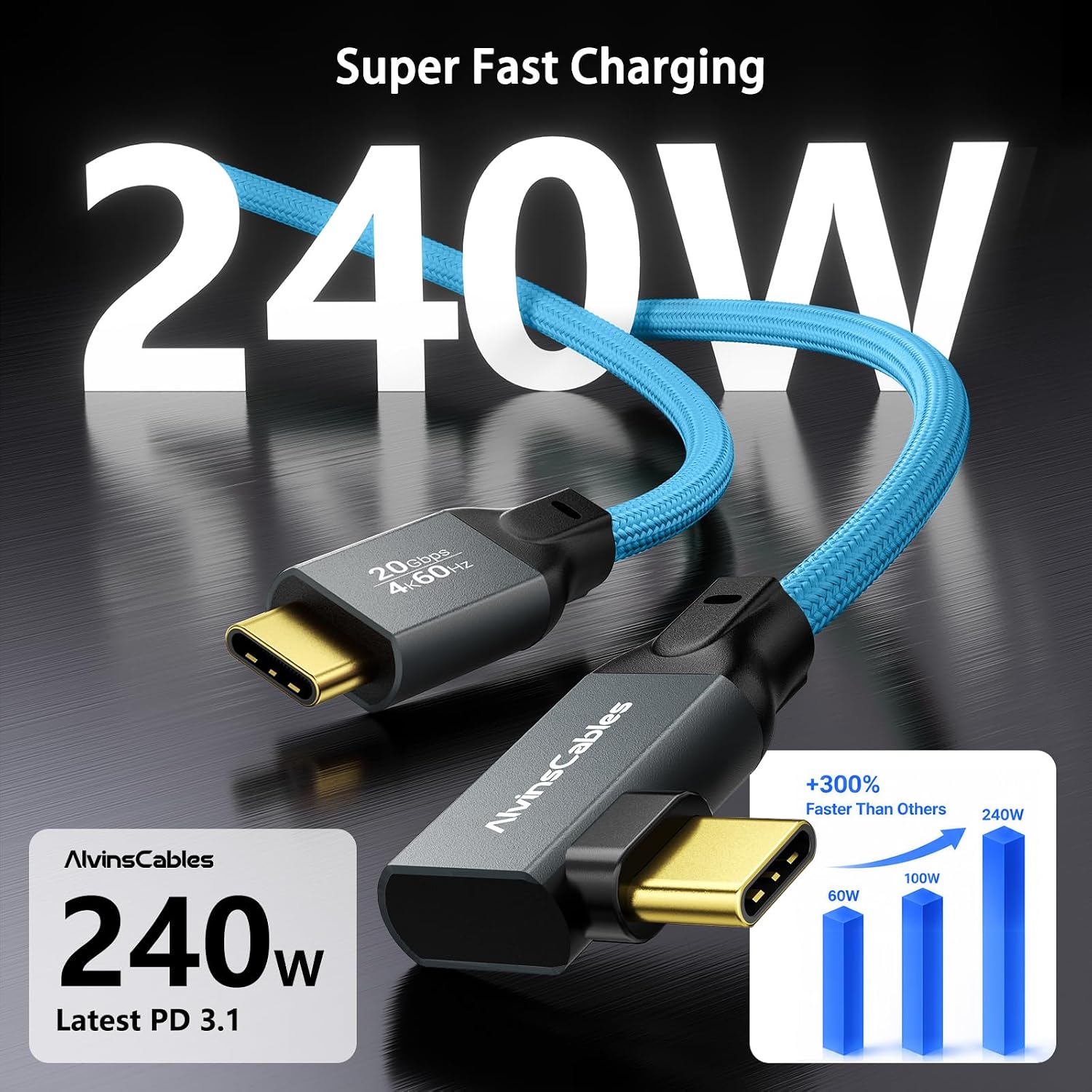 Coiled USB-C Cable, USB 3.2 Gen 2x2 20Gbps, 240W PD 3.1 Charging, 4K@60Hz Video, Right Angled Braided USB-C to USB-C Cable for BMPCC, Canon R5/R6, Sony FX3/A7C, ZCAM, Mac, iPhone, Dock, SSD, Blue