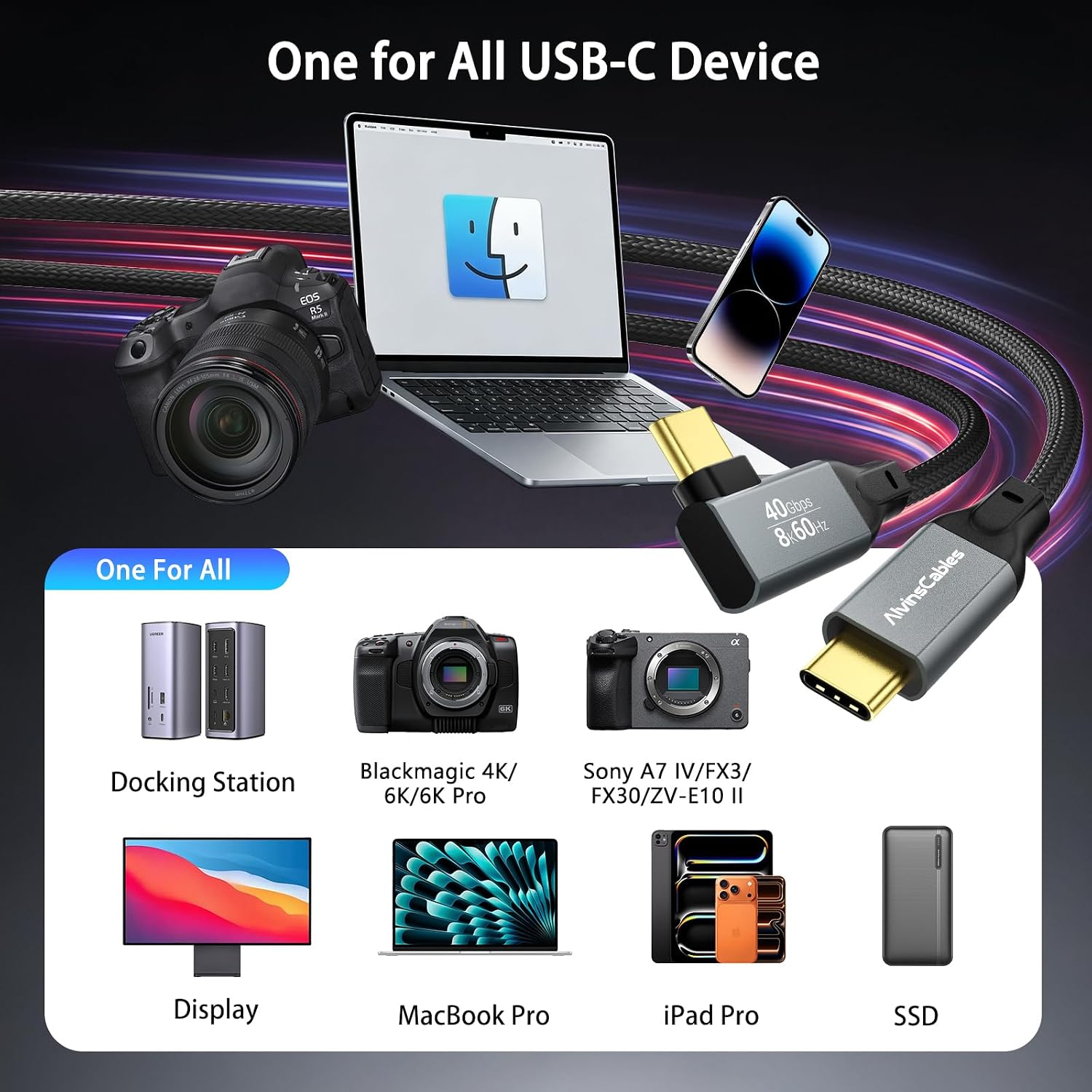 Coiled USB-C to USB-C Cable, Braided Right Angled USB-C Cable, 40Gbps, 240W PD 3.1 Charging, 8K@60Hz Video, USB4.0 Type C for Thunderbolt 4/3, BMPCC, Canon R5/R6, Sony FX3/A7C, iPhone, SSD/Dock, Black