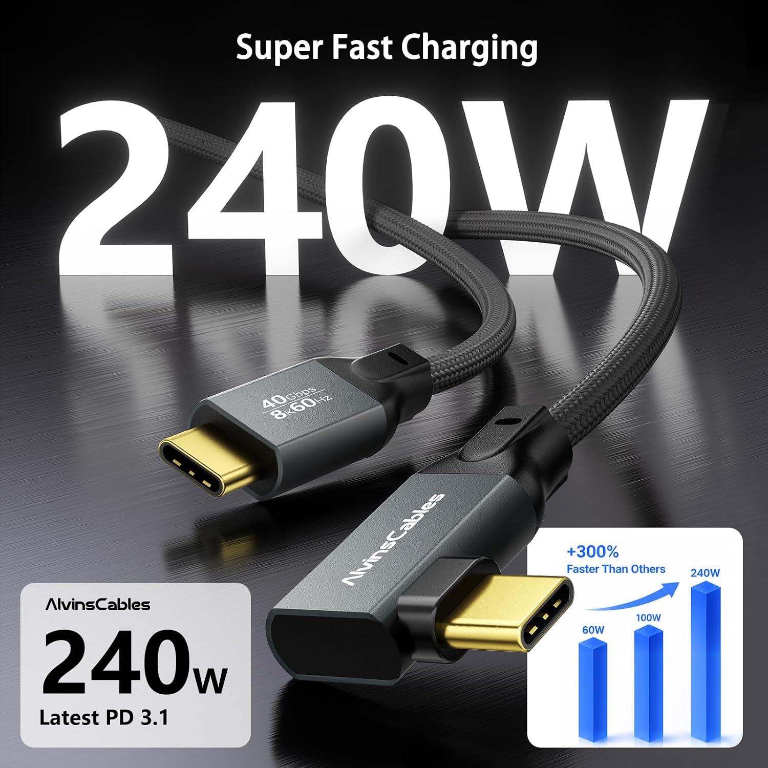 Coiled USB-C to USB-C Cable, Braided Right Angled USB-C Cable, 40Gbps, 240W PD 3.1 Charging, 8K@60Hz Video, USB4.0 Type C for Thunderbolt 4/3, BMPCC, Canon R5/R6, Sony FX3/A7C, iPhone, SSD/Dock, Black