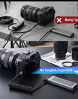 Coiled USB-C Cable, USB 3.2 Gen 2x2 20Gbps, 240W PD 3.1 Charging, 4K@60Hz Video, Right Angled Braided USB-C to USB-C Cable for BMPCC, Canon R5/R6, Sony FX3/A7C, ZCAM, Macbook/iPhone, Dock, SSD, Black