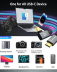 Coiled USB-C to USB-C Cable, Braided Right-Angled USB-C Cable, 40Gbps, 240W PD3.1 Charging, 8K@60Hz Video, USB 4.0 Type C for Thunderbolt 4/3, BMPCC, Canon R5/R6, Sony FX3/A7C, iPhone, Dock/SSD, Blue