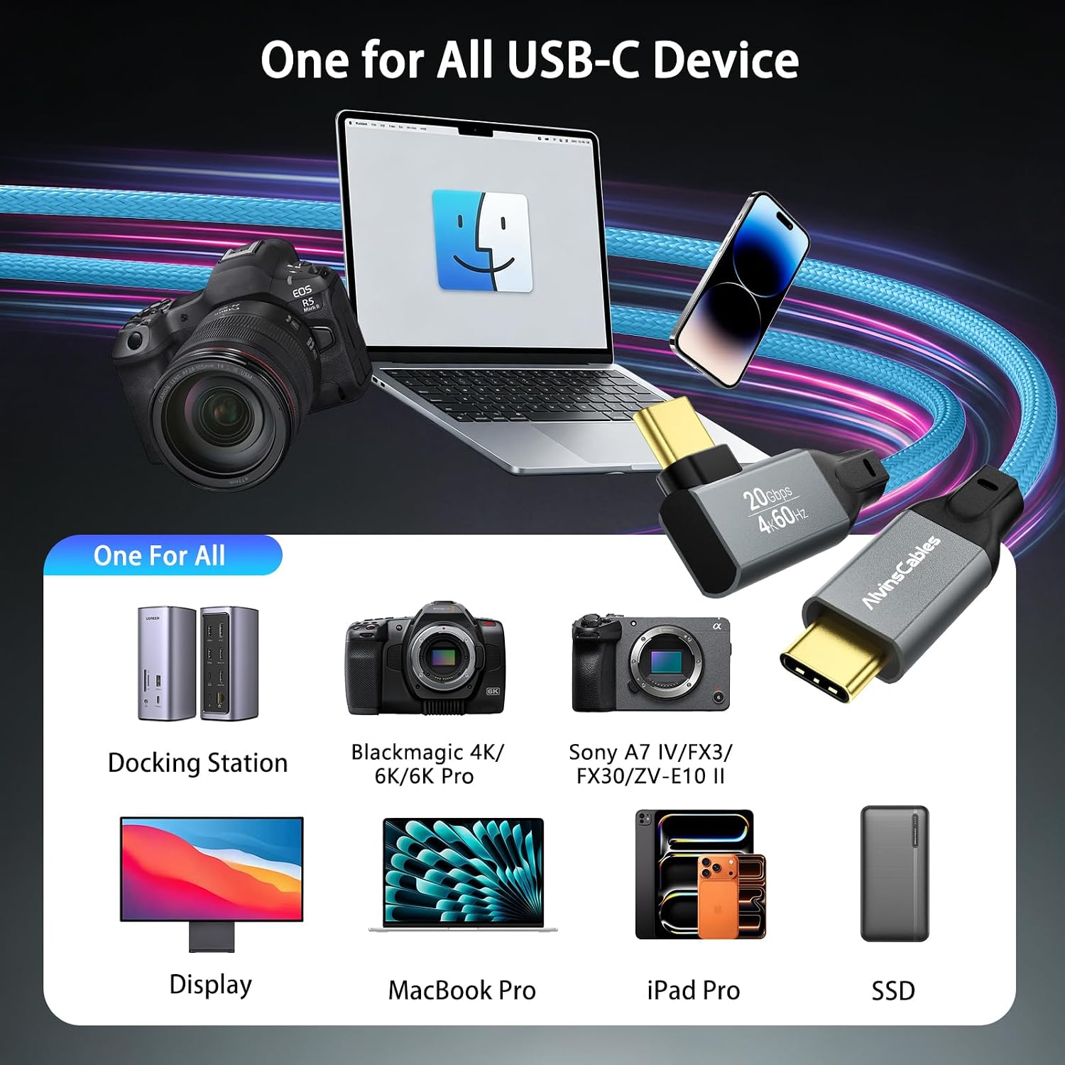 Coiled USB-C Cable, USB 3.2 Gen 2x2 20Gbps, 240W PD 3.1 Charging, 4K@60Hz Video, Right Angled Braided USB-C to USB-C Cable for BMPCC, Canon R5/R6, Sony FX3/A7C, ZCAM, Mac, iPhone, Dock, SSD, Blue