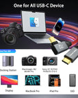 Coiled USB-C to USB-C Cable, Braided Right-Angled USB-C Cable, 40Gbps, 240W PD 3.1 Charging, 8K@60Hz Video, USB 4.0 Type C for Thunderbolt 4/3, BMPCC, Canon/Sony, Monitor, ZCAM, Mac, Dock/SSD, Red