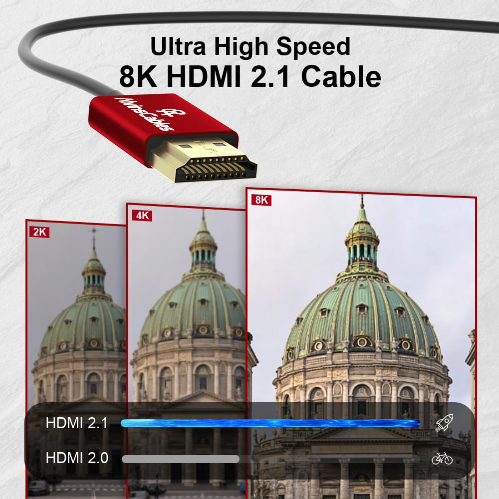 Alvin's Cables 8K 2.1 HDMI Cable 48Gbps 8K@60Hz 4K@120Hz High Speed Φ2.4mm Ultra-Thin HDMI for Sony A7 A9, BMPCC, for Canon C70, for Atomos Ninja, for Feelworld, Straight to Up Angle Coiled