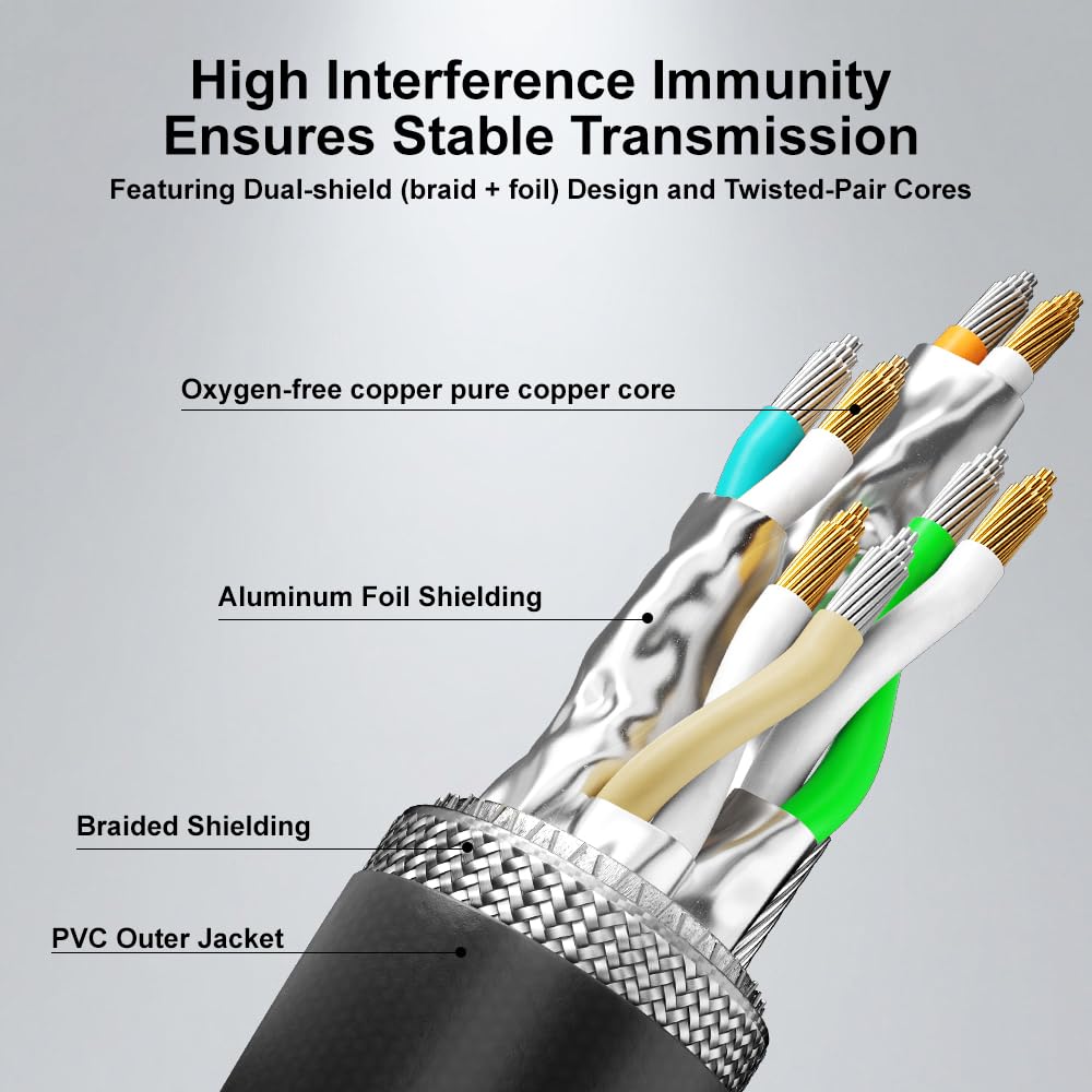 Alvin's Cables M12 X-Code 8 Pin to 8 Pin Male Cat6a Ethernet Cable Shielded for Cognex Basler Industrial Camera, High Flex Drag-Chain 3m 5m 10m, Black