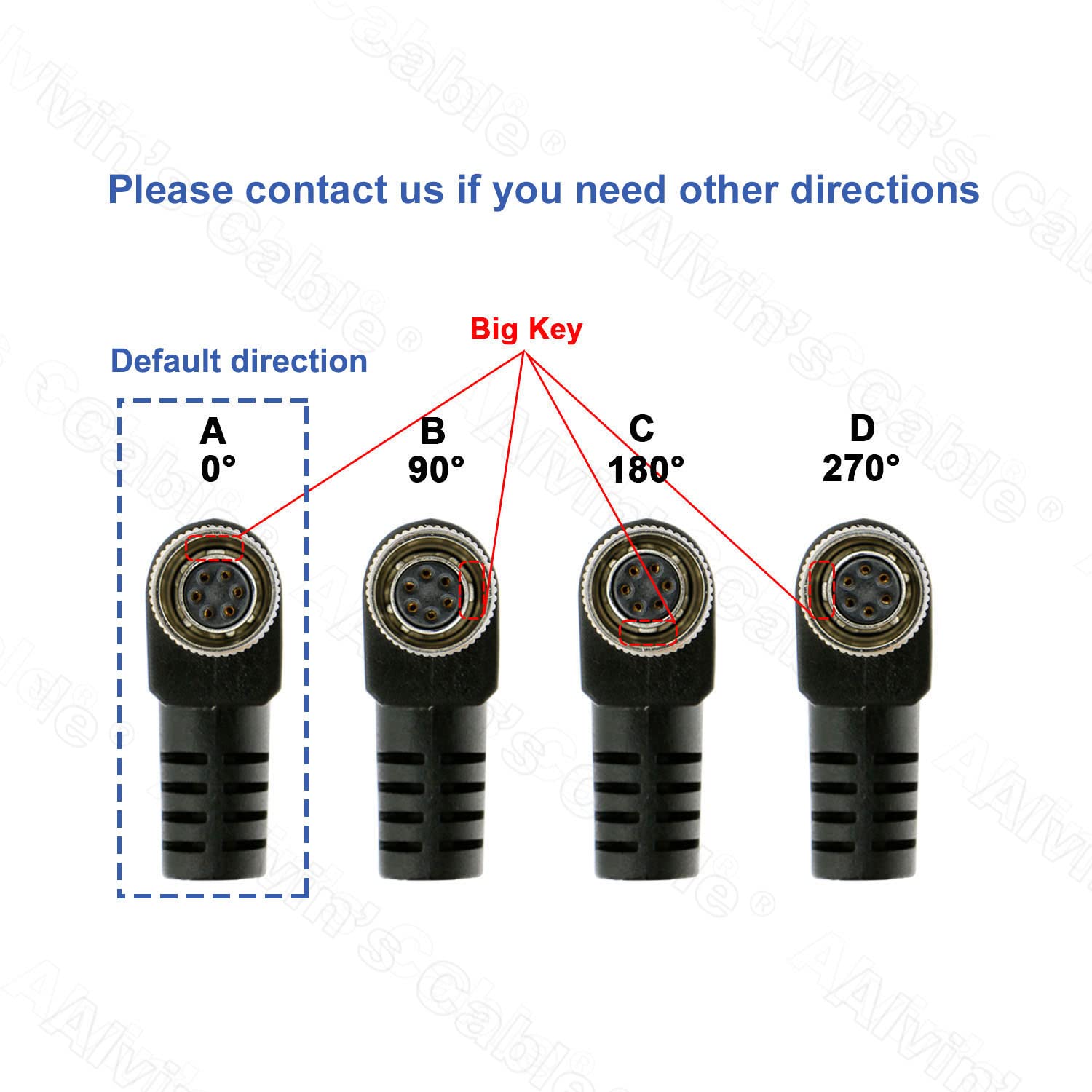 Alvin’s Cables HR10A-7P-6S Hirose 6 Pin Female to Open End Power I/O Cable High Flex Shielded for Sony CCD XC-75, Basler Ace GigE, AVT GigE Industrial Camera 9.8ft/3m