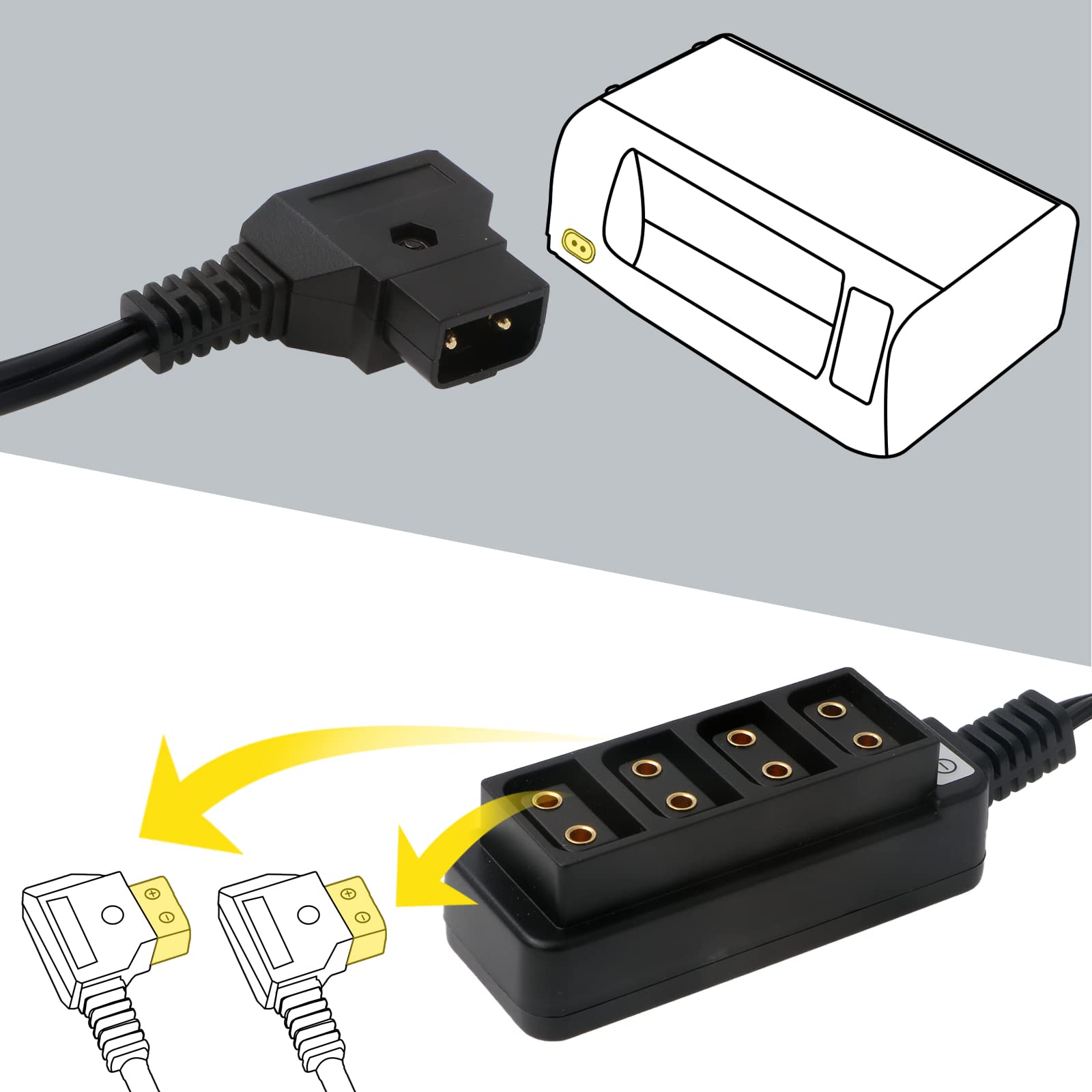 Alvin&#39;s Cables D-tap Splitter Ultrashort Power Cable D-Tap Male to 4 Port Dtap Female Cord for ARRI RED Cameras TILTA Steadicam IDX Battery