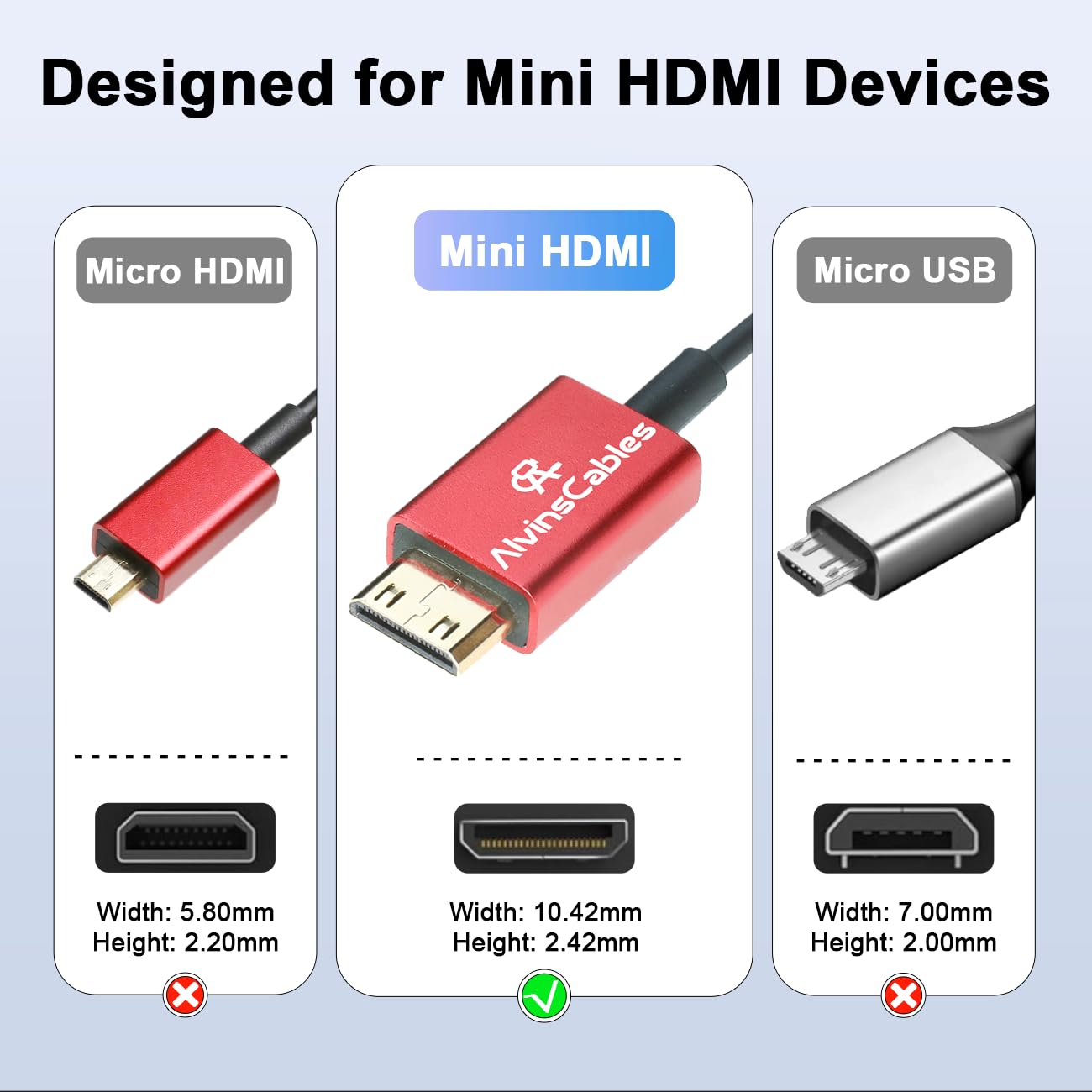 Alvin&#39;s Cables 8K High Speed Mini HDMI to HDMI Coiled Cable, Aluminum 8K@60Hz 4K@240Hz HDMI 2.1, Compatible with Camera, Camcorder, Tablet and Graphics/Video Card, Laptop, Projector