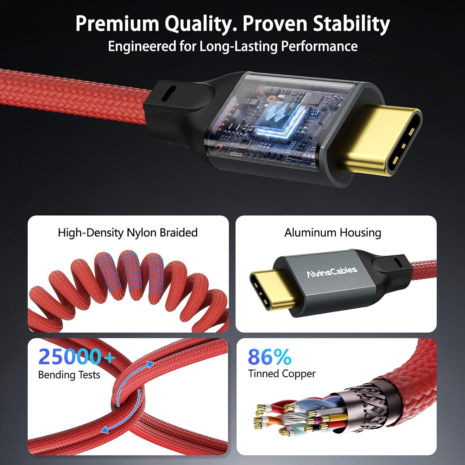 Coiled USB-C to USB-C Cable, Braided Right-Angled USB-C Cable, 40Gbps, 240W PD 3.1 Charging, 8K@60Hz Video, USB 4.0 Type C for Thunderbolt 4/3, BMPCC, Canon/Sony, Monitor, ZCAM, Mac, Dock/SSD, Red