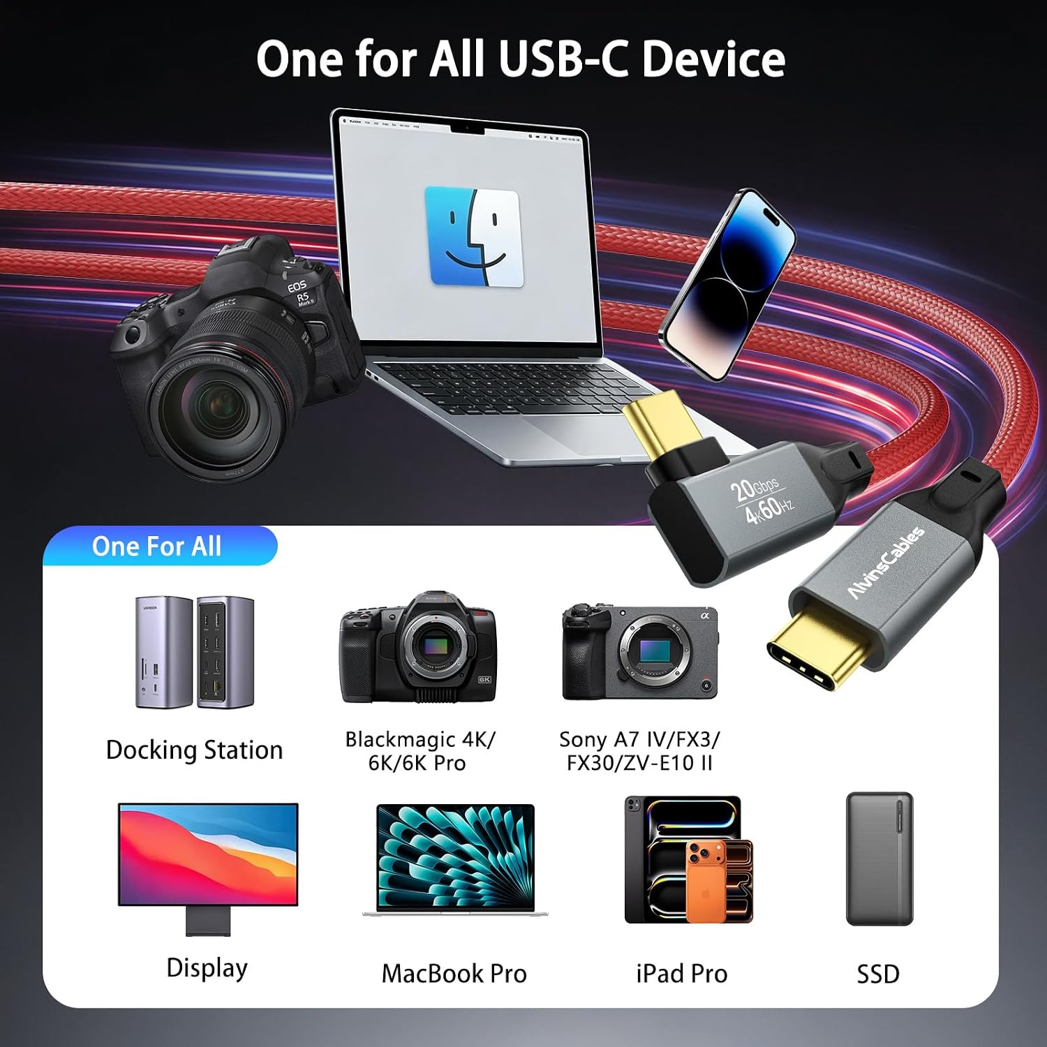 Coiled USB-C Cable, USB 3.2 Gen 2x2 20Gbps, 240W PD 3.1 Charging, 4K@60Hz Video, Right Angled Braided USB-C to USB-C Cable for BMPCC, Canon R5/R6, Sony FX3/A7C, ZCAM, Macbook, iPhone, Dock, SSD, Red