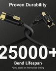 Alvin's Cables Ultra-Flexible Locking USB-C to USB-C Data-Transfer Cable for Blackmagic Pyxis Monitor, URSA Cine EVF, USB-C 3.2 10Gbps High-Speed Cable for Blackmagic Micro Studio Camera 4K G2, Black