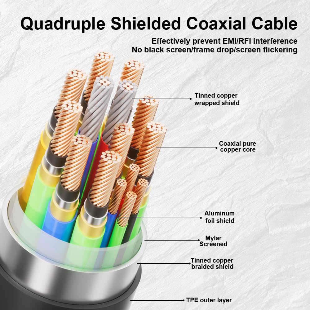 Alvin&#39;s Cables 8K 2.1 HDMI Cable 48Gbps High Speed Φ2.4mm Ultra-Thin HDMI 8K@60Hz 4K@120Hz for Canon C70, for Sony A7 A9, Blackmagic Camera, Atomos, SmallHD, Right Angle to Straight 2m| 6.56ft