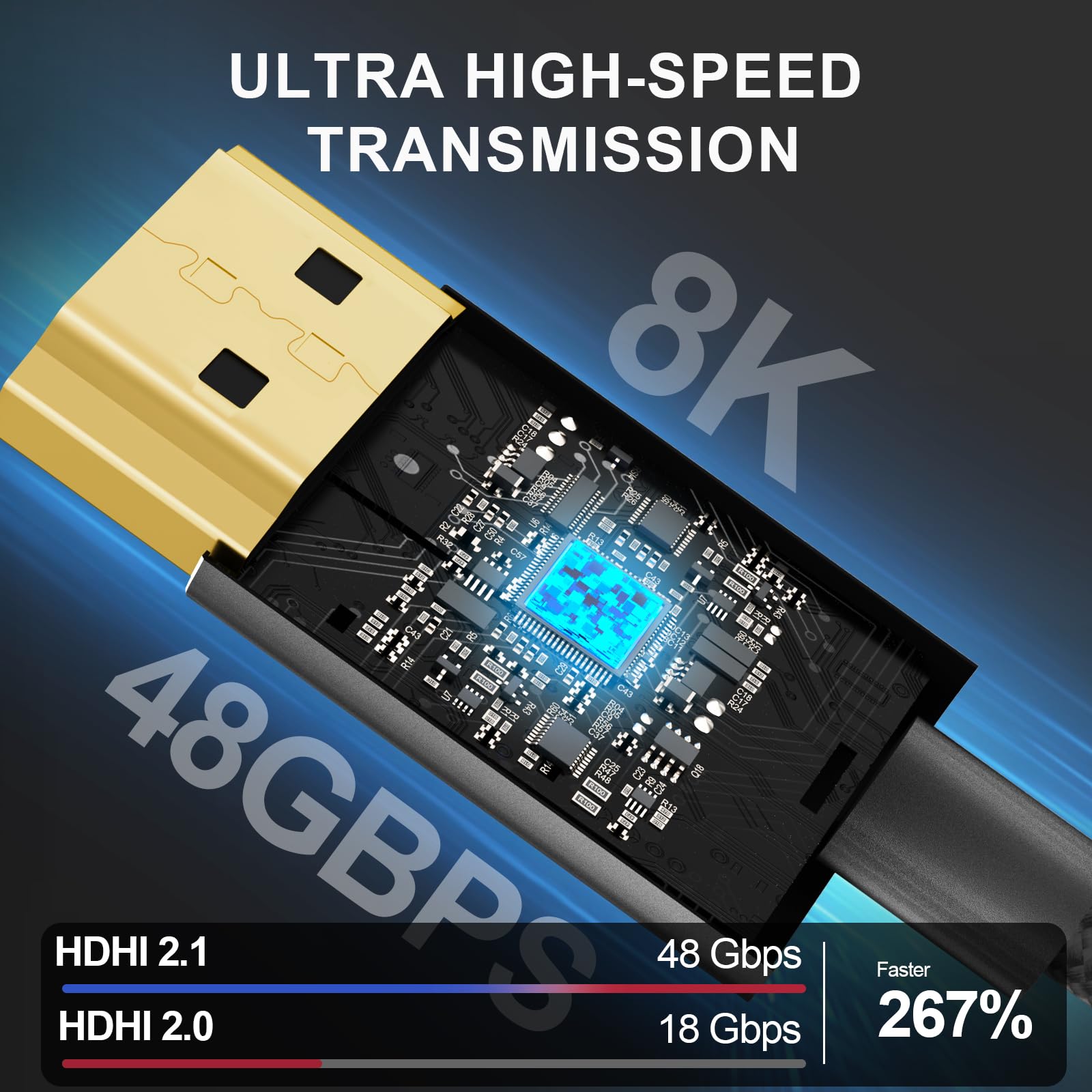 Alvin's Cables 8K 2.1 Micro HDMI to HDMI Coiled Cable for Atomos Ninja V, 8K@60Hz 4K@60Hz High-Speed HDMI Cable for Sony A7RIII A7II A7M3, for FUJIFILM X-T4 X-T3, Braided Black